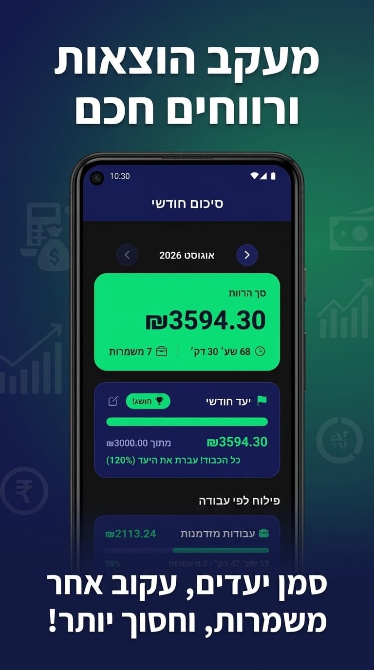 מסך הסיכום החודשי: סך הרווח לחודש, שכר נטו משוער, התקדמות מול יעד חודשי ופילוח לפי משרה
